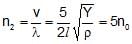 Types: Waves | Physics for Airmen Group X - Airforce X Y / Indian Navy SSR
